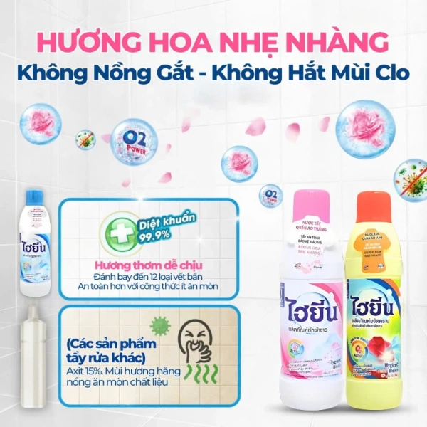 Giả sử mỗi gia đình sử dụng khoảng 5 áo sơ mi trắng, 5 khăn tắm và 10 bộ đồ lót mỗi tháng. (Ảnh 5)