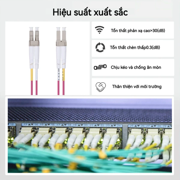 Tại sao cáp quang OM4 LC‑LC đôi lại mất tốc độ 10 Gb khi lắp trong ống LSZH? - Ảnh 4 Tại sao cáp quang OM4 LC‑LC đôi lại mất tốc độ 10 Gb khi lắp trong ống LSZH? - Ảnh 4