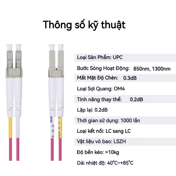 Trong quá trình tìm kiếm một sản phẩm đáp ứng được các yêu cầu trên, ZoeRax Cáp vá sợi quang OM4 LC‑LC đôi là một lựa chọn đáng cân nhắc. (Ảnh 5) Trong quá trình tìm kiếm một sản phẩm đáp ứng được các yêu cầu trên, ZoeRax Cáp vá sợi quang OM4 LC‑LC đôi là một lựa chọn đáng cân nhắc. (Ảnh 5)