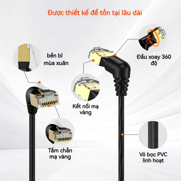 Thiết bị PoE cũ chỉ hỗ trợ chuẩn 802.3af hoặc 802.3at, trong khi cáp Cat8 có khả năng truyền tải điện năng tốt hơn nhưng không tự động “tăng” công suất nếu thiết bị không yêu cầu. (Ảnh 3)