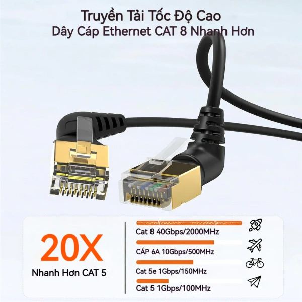 Việc lựa chọn loại cáp không chỉ dựa vào tốc độ truyền dữ liệu, mà còn phụ thuộc vào môi trường lắp đặt, khoảng cách và loại thiết bị PoE đang sử dụng. (Ảnh 4)