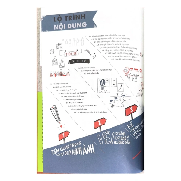 Là sách dành cho người mới bắt đầu, nội dung tập trung chủ yếu vào khái niệm mind map và các bước cơ bản. (Ảnh 4)
