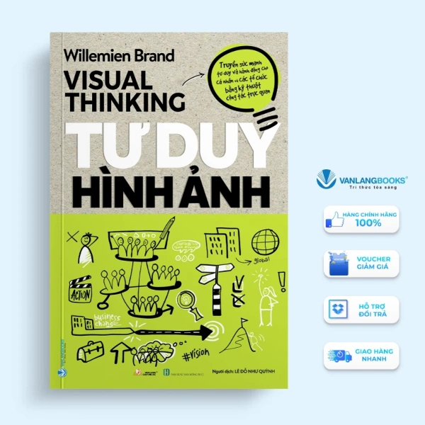 Thực tế khi đọc một cuốn sách về tư duy hình ảnh: kỳ vọng thay đổi nhanh chóng vs nhu cầu luyện tập kiên trì