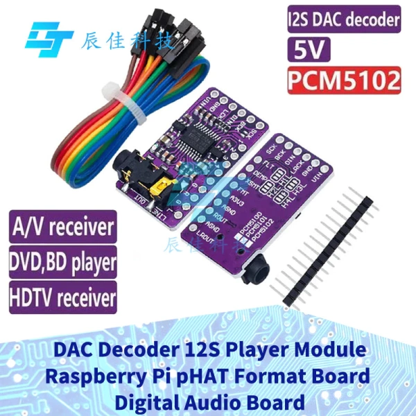 Âm thanh Raspberry Pi thực sự trong trẻo khi biết cách hàn và cấu hình module DAC I2S PCM5102 đúng cách - Ảnh 1 Âm thanh Raspberry Pi thực sự trong trẻo khi biết cách hàn và cấu hình module DAC I2S PCM5102 đúng cách - Ảnh 1