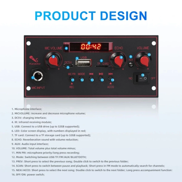 Âm thanh xe hơi mạnh mẽ hơn không đồng nghĩa với chất lượng, khi bộ khuếch đại Bluetooth 20W gây mất rõ ràng giọng nói - Ảnh 2 Âm thanh xe hơi mạnh mẽ hơn không đồng nghĩa với chất lượng, khi bộ khuếch đại Bluetooth 20W gây mất rõ ràng giọng nói - Ảnh 2