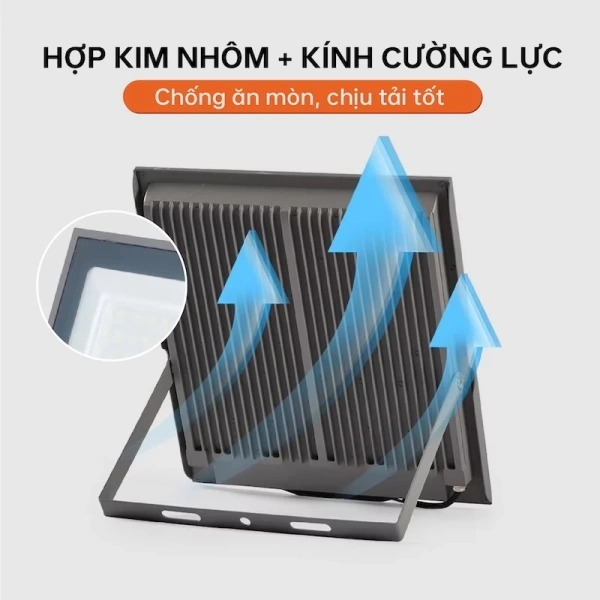 Ánh sáng siêu mạnh 50W từ đèn LED khiến nhiều người bất ngờ nhận ra tầm quan trọng của tính năng chống nước và bụi - Ảnh 3