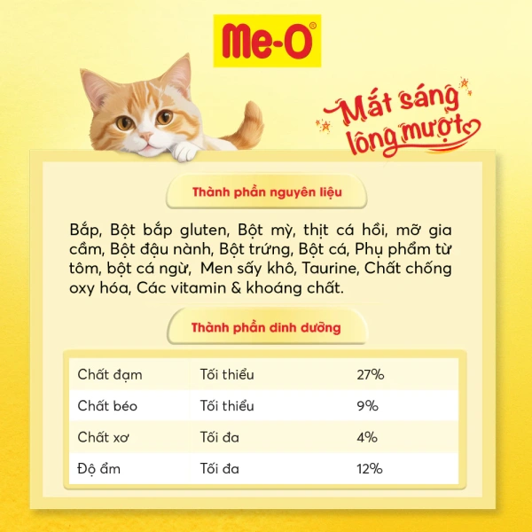 Bánh thưởng cho mèo 3 vị: Khi mong đợi bữa ăn nhanh chóng chuyển thành việc cân bằng khẩu phần khó kiểm soát - Ảnh 4