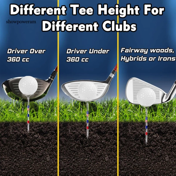 Các pha bật tắt trong gôn thường dựa vào sự thay đổi nhanh chóng của tốc độ và góc swing. (Ảnh 2)