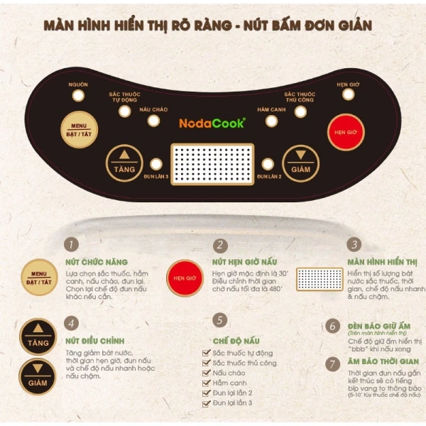 Những chi tiết “nhỏ” nhưng quyết định tuổi thọ của bếp thường bị người dùng bỏ qua. (Ảnh 5)
