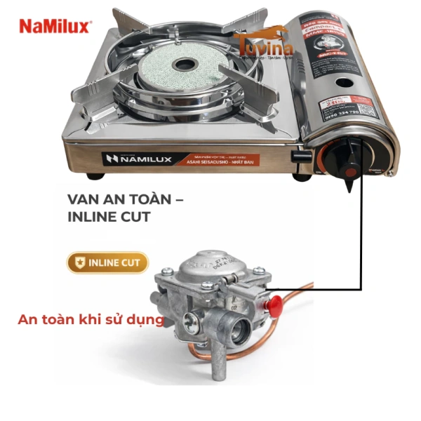 Bếp ga mini tiện lợi cho dã ngoại, nhưng việc bảo quản bình ga lại là thử thách thực sự. - Ảnh 2