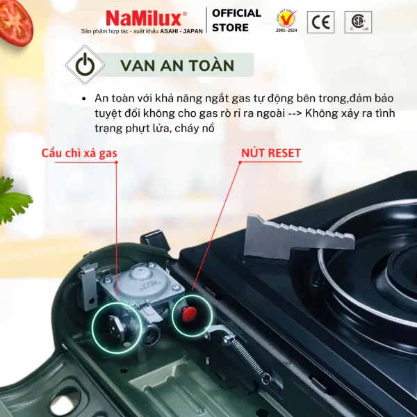 Bếp gas mini tiết kiệm không gian, nhưng việc kiểm tra van ngắt an toàn thường bị bỏ lỡ - Ảnh 3