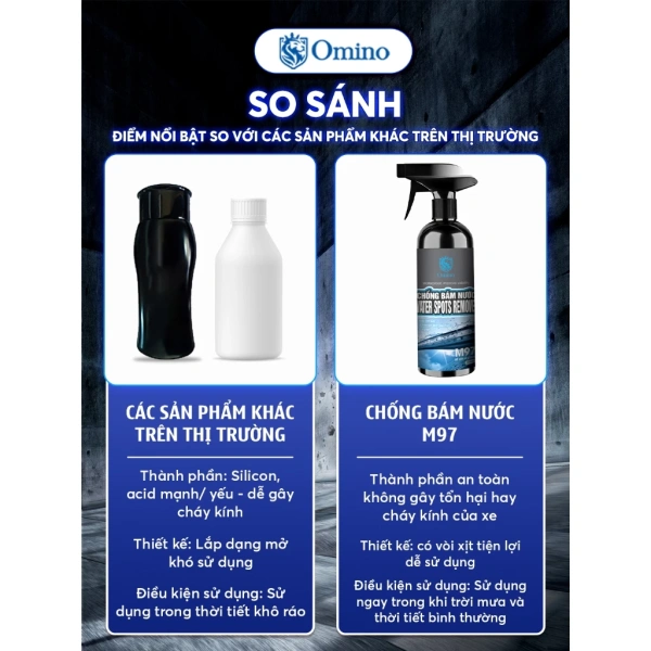Bí mật giảm bám nước gương chiếu hậu mà nhiều tài xế chỉ nhận ra sau mưa kéo dài - Ảnh 5 Bí mật giảm bám nước gương chiếu hậu mà nhiều tài xế chỉ nhận ra sau mưa kéo dài - Ảnh 5