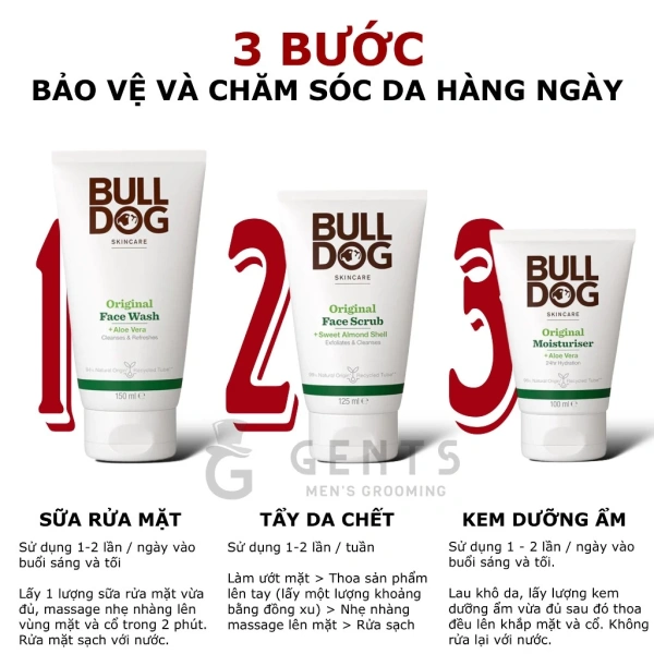 Trong thị trường hiện nay, bộ dưỡng da Bulldog Skincare Original nổi bật với cấu trúc “sữa rửa mặt – tẩy tế bào chết – kem dưỡng ẩm”. (Ảnh 3)