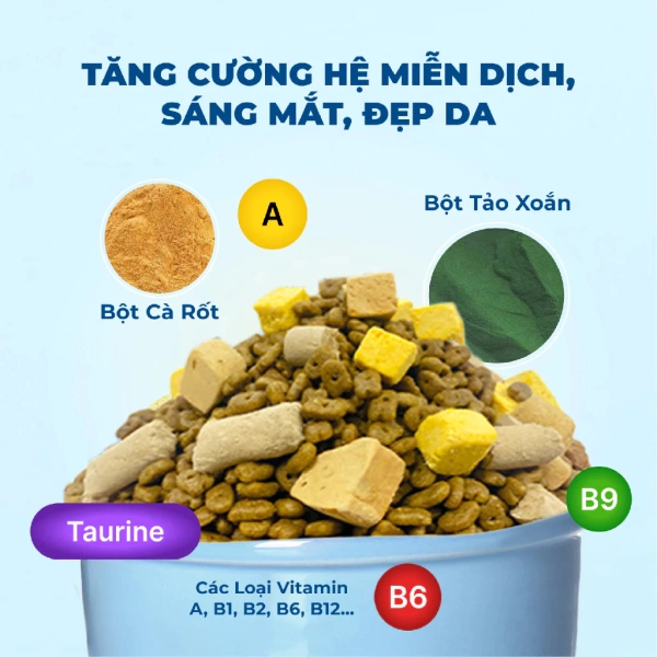 Không phải mọi thay đổi đều dễ thấy ngay trong ngày đầu tiên. (Ảnh 3)