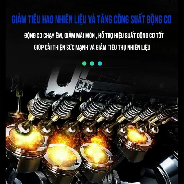 Một trong những giải pháp được nhiều người tin dùng hiện nay là COMBO 2 Vệ Sinh Động Cơ Xe LIBITU 100ml. (Ảnh 5)
