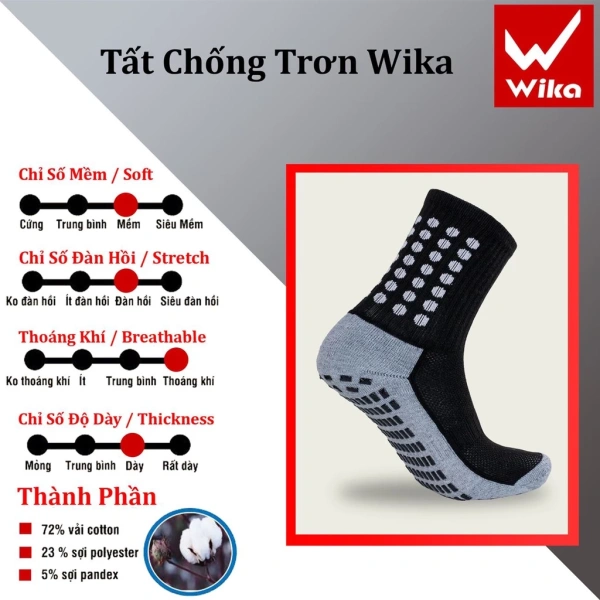 Mỗi yếu tố dưới đây đóng vai trò quan trọng, và khi chúng bị thiếu sót, cảm giác trượt sẽ xuất hiện ngay. (Ảnh 2) Mỗi yếu tố dưới đây đóng vai trò quan trọng, và khi chúng bị thiếu sót, cảm giác trượt sẽ xuất hiện ngay. (Ảnh 2)