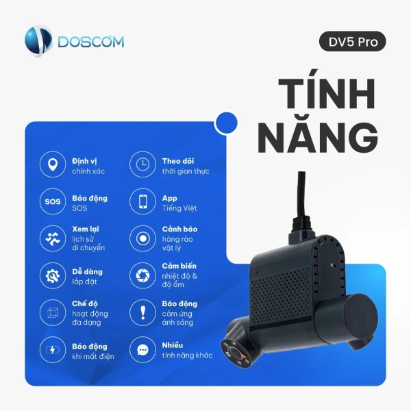 Camera hành trình 4G tích hợp GPS khiến nhiều tài xế nhận ra họ đã bỏ lỡ những khoảnh khắc quan trọng trên mỗi chuyến đi - Ảnh 3 Camera hành trình 4G tích hợp GPS khiến nhiều tài xế nhận ra họ đã bỏ lỡ những khoảnh khắc quan trọng trên mỗi chuyến đi - Ảnh 3