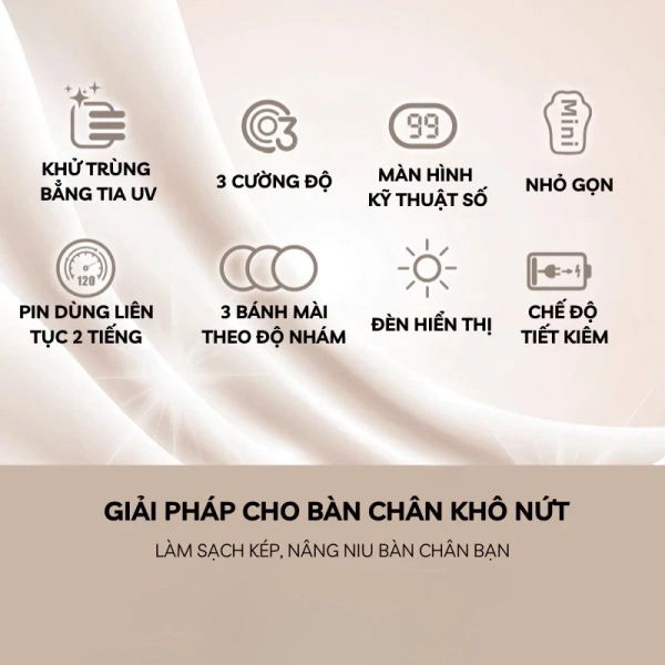 Một trong những ưu điểm lớn nhất của việc sở hữu máy chà gót tự động là khả năng quản lý thời gian và chi phí cá nhân. (Ảnh 5) Một trong những ưu điểm lớn nhất của việc sở hữu máy chà gót tự động là khả năng quản lý thời gian và chi phí cá nhân. (Ảnh 5)