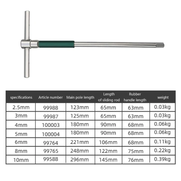 Sử dụng bút chì hoặc băng keo màu để vẽ ra đường chạy của cờ thép. (Ảnh 2)