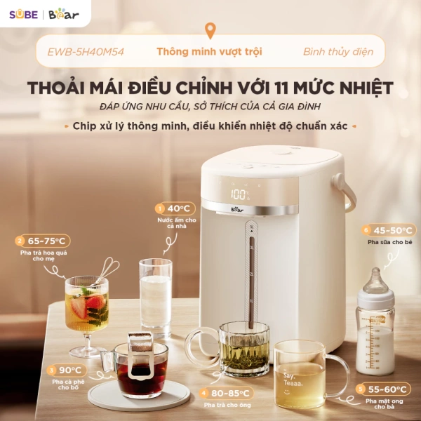 Có thực sự giữ nhiệt đủ lâu khi dùng bình thủy điện trong những buổi sáng đông giá rét? - Ảnh 4 Có thực sự giữ nhiệt đủ lâu khi dùng bình thủy điện trong những buổi sáng đông giá rét? - Ảnh 4