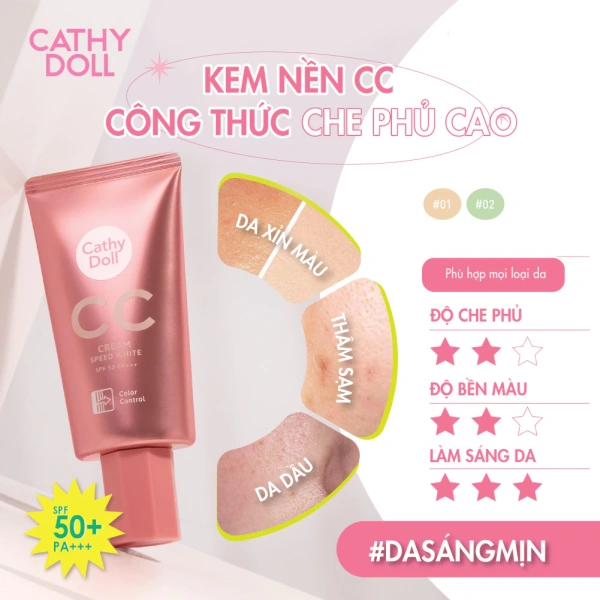 SPF 50 PA+++ không chỉ đơn thuần là “chặn tia UV” mà còn cần duy trì tính ổn định của các sắc tố màu. (Ảnh 2)