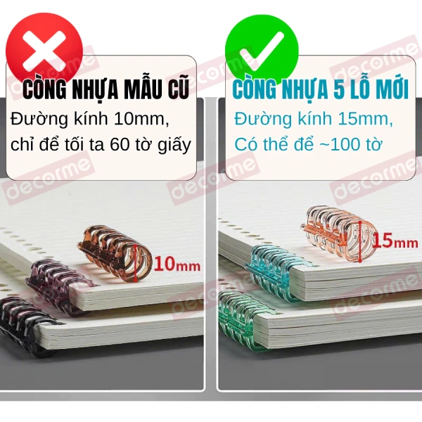 Một còng nhựa chất lượng như DECORME có giá chỉ khoảng 16 900 VNĐ, trong khi một bộ kẹp giấy kim loại chất lượng trung bình có thể tốn 30‑40 k VNĐ và chỉ phục vụ cho số lượng giấy hạn chế. (Ảnh 5)