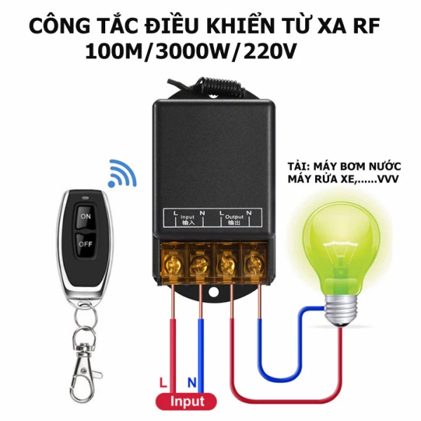 Nhiều công tắc RF trên thị trường khai báo “công suất tối đa 3000 W” hoặc “30 A”. (Ảnh 2) Nhiều công tắc RF trên thị trường khai báo “công suất tối đa 3000 W” hoặc “30 A”. (Ảnh 2)