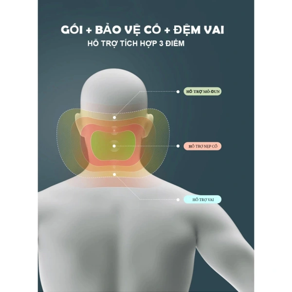 Việc điều chỉnh ghế sao cho đầu gối gần một góc 90 độ và cánh tay hơi cong khi nắm vô-lăng giúp giảm áp lực lên lưng dưới. (Ảnh 2) Việc điều chỉnh ghế sao cho đầu gối gần một góc 90 độ và cánh tay hơi cong khi nắm vô-lăng giúp giảm áp lực lên lưng dưới. (Ảnh 2)