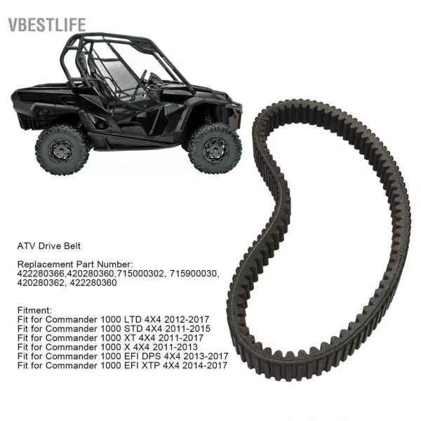 Mặc dù các nhà sản xuất luôn cam kết độ bền, nhưng trong thực tế nhiều người vẫn gặp “đại gia đứt dây” sau thời gian ngắn. (Ảnh 3) Mặc dù các nhà sản xuất luôn cam kết độ bền, nhưng trong thực tế nhiều người vẫn gặp “đại gia đứt dây” sau thời gian ngắn. (Ảnh 3)