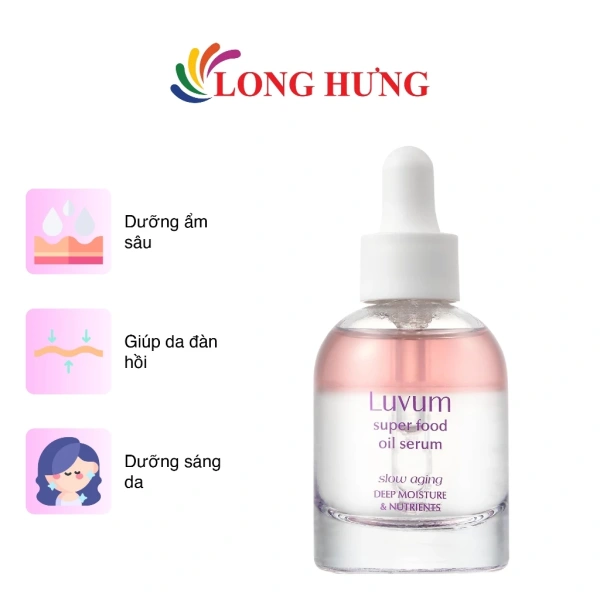 Collagen là “xây dựng” cấu trúc da, còn peptide là “điều khiển” quá trình sản sinh collagen. (Ảnh 2)