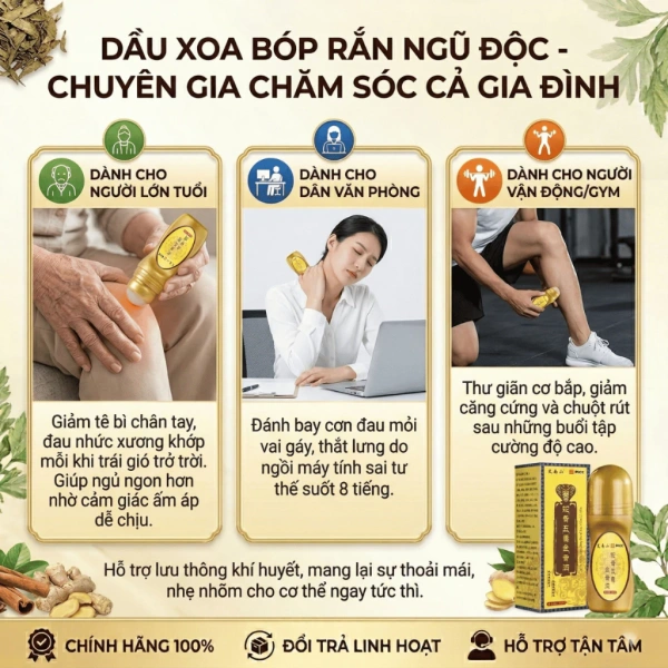 Dầu xoa bóp xương khớp giảm đau nhức tạm thời, nhưng không thay thế việc vận động đều đặn - Ảnh 3