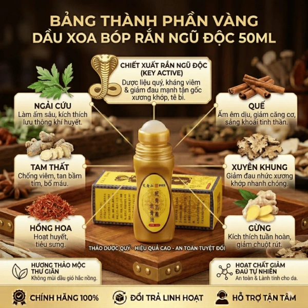 Mỗi người có độ nhạy da khác nhau. (Ảnh 4)