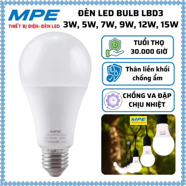 Đèn LED 9W ánh sáng trắng cho cùng độ sáng nhưng tiêu thụ điện chỉ còn một phần mười so với đèn sợi truyền thống - Ảnh 1