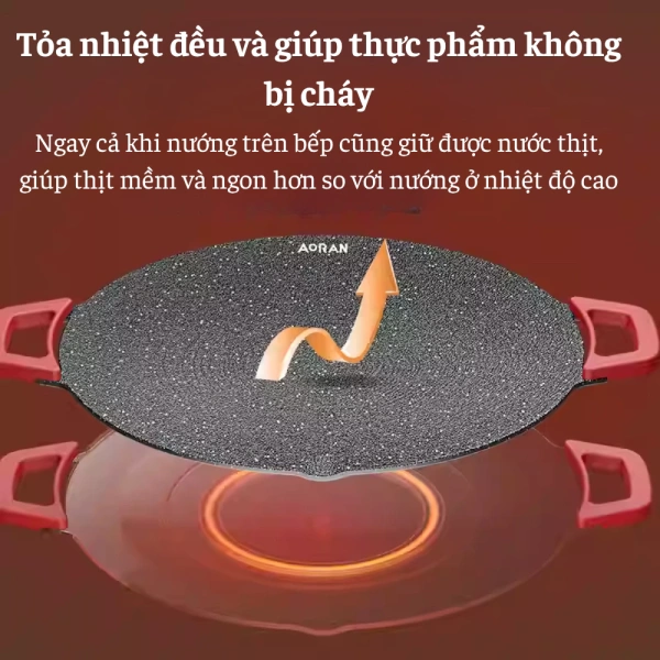 Những vấn đề này thường xuất phát từ việc không có công cụ “điều chỉnh nhiệt độ linh hoạt” hoặc chưa hiểu rõ cách cân bằng nhiệt giữa các vùng của chảo. (Ảnh 3) Những vấn đề này thường xuất phát từ việc không có công cụ “điều chỉnh nhiệt độ linh hoạt” hoặc chưa hiểu rõ cách cân bằng nhiệt giữa các vùng của chảo. (Ảnh 3)