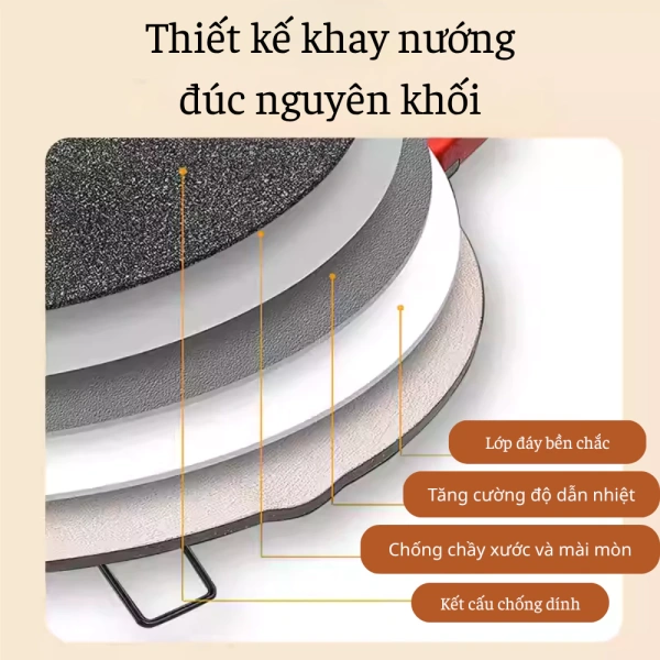 Để hiểu rõ ưu thế của chảo đá điện, chúng ta so sánh nó với bếp than, bếp gas và lò nướng truyền thống. (Ảnh 4) Để hiểu rõ ưu thế của chảo đá điện, chúng ta so sánh nó với bếp than, bếp gas và lò nướng truyền thống. (Ảnh 4)
