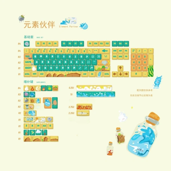 Độ bền thực tế của bộ keycap PBT dye‑sub chỉ hiện ra sau một tháng gõ liên tục, khiến màu xanh‑vàng rực rỡ dần nhòa đi. - Ảnh 5