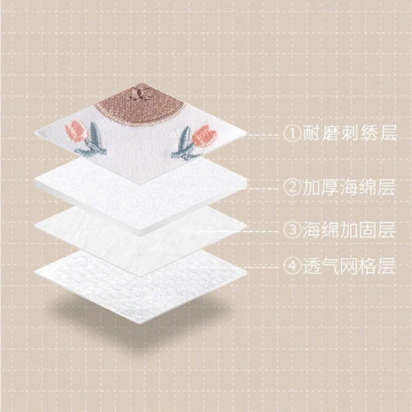 Đối với trẻ dưới 12 tháng, nên ưu tiên những họa tiết đơn giản, không có các “đấu tròn” nhỏ, vì bé thường háo hức đưa tay vào miệng. (Ảnh 3)