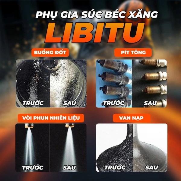 Q1: Có cần tháo béc xăng ra khỏi động cơ để làm sạch? (Ảnh 5)