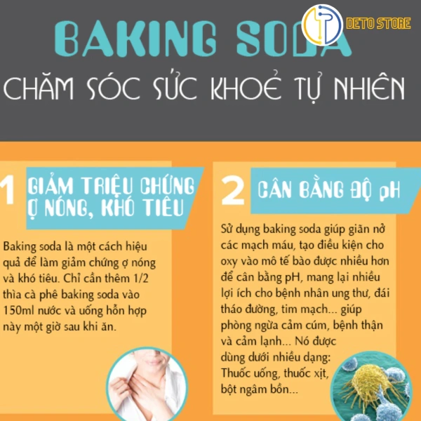 Thêm vào đó, duy trì thói quen ăn uống lành mạnh (giảm đồ ngọt, tránh các thực phẩm gây ố răng mạnh như cà phê và rượu) sẽ giảm áp lực lên men răng, giúp quá trình làm trắng đạt hiệu quả lâu dài mà không cần lạm dụng Baking Soda. (Ảnh 3)