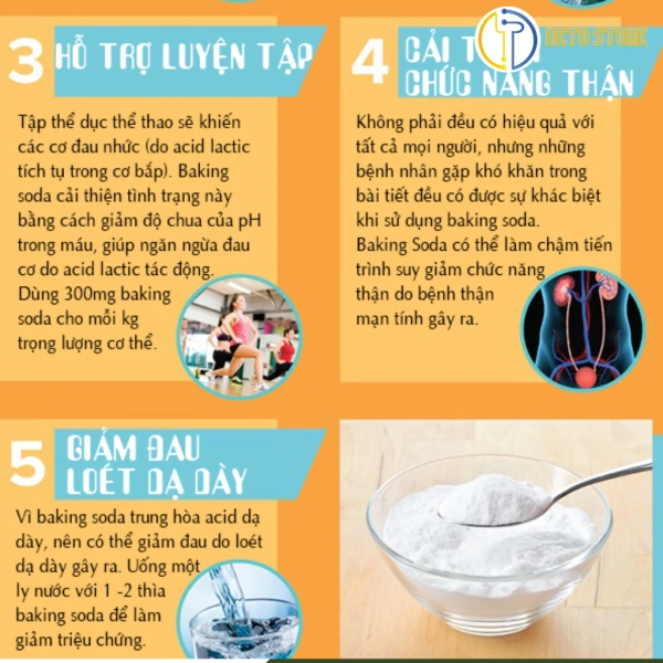 Dùng bột baking soda để làm trắng răng: cảm giác nhạy cảm xuất hiện sau thời gian ngắn - Ảnh 4