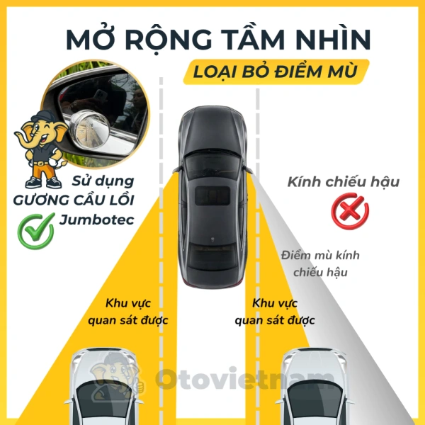 Gương cầu lồi là loại gương được uốn cong ra phía trước, tạo góc phản chiếu rộng hơn. (Ảnh 2) Gương cầu lồi là loại gương được uốn cong ra phía trước, tạo góc phản chiếu rộng hơn. (Ảnh 2)