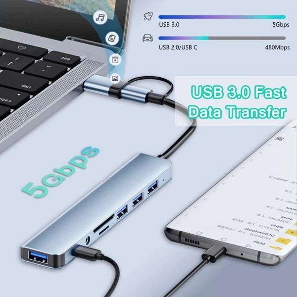 Độ dài và chất lượng của cáp Type‑C hoặc các cáp USB 3.0 cũng ảnh hưởng không nhỏ. (Ảnh 2) Độ dài và chất lượng của cáp Type‑C hoặc các cáp USB 3.0 cũng ảnh hưởng không nhỏ. (Ảnh 2)