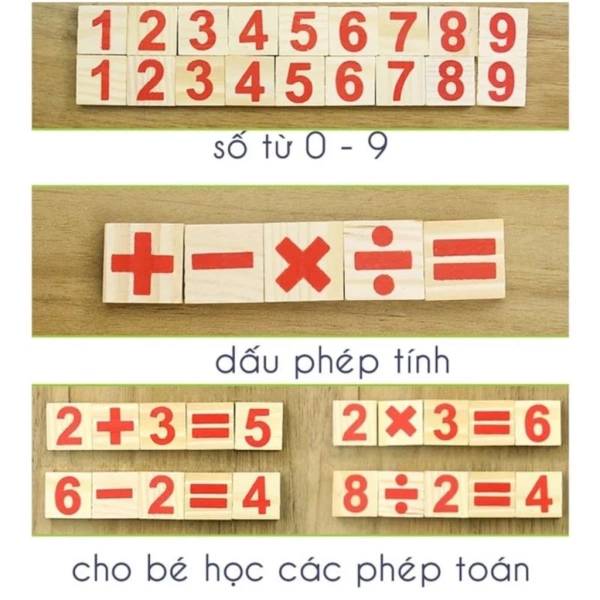 Một “đồ chơi tính toán” thực thụ cần đáp ứng ba tiêu chí cơ bản: tính tương tác, độ an toàn và khả năng kích thích trí tưởng tượng. (Ảnh 3) Một “đồ chơi tính toán” thực thụ cần đáp ứng ba tiêu chí cơ bản: tính tương tác, độ an toàn và khả năng kích thích trí tưởng tượng. (Ảnh 3)