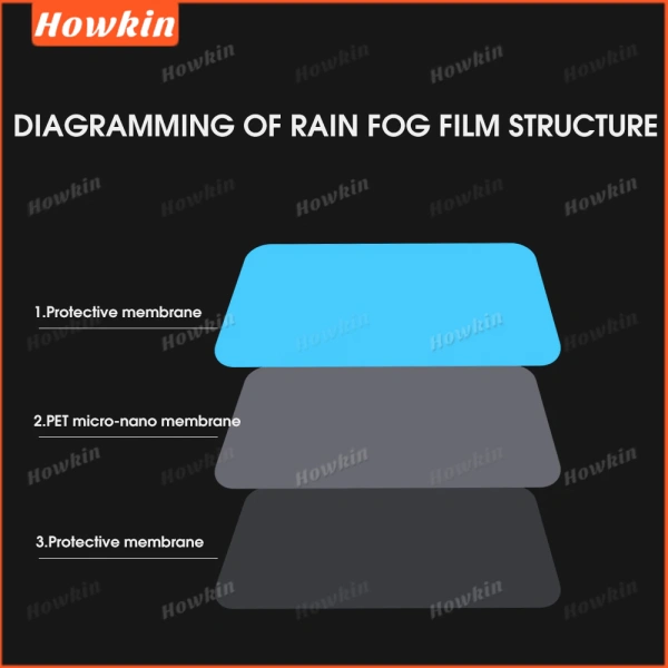 Một trong những sản phẩm đang nhận được sự quan tâm từ cộng đồng là Bộ 4 Miếng Phim Dán Kính Chiếu Hậu Xe Hơi Chống Sương Mù / Nước Mưa Tiện Dụng của thương hiệu Howkin. (Ảnh 5) Một trong những sản phẩm đang nhận được sự quan tâm từ cộng đồng là Bộ 4 Miếng Phim Dán Kính Chiếu Hậu Xe Hơi Chống Sương Mù / Nước Mưa Tiện Dụng của thương hiệu Howkin. (Ảnh 5)