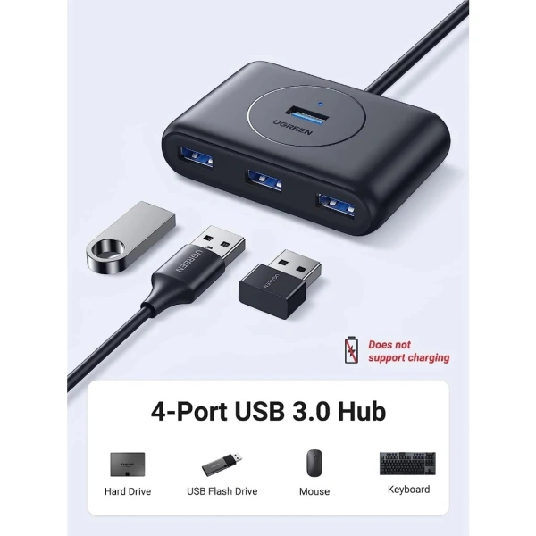 Hub Ugreen 20290/20291 là một trong những sản phẩm được ưa chuộng nhờ thiết kế nhỏ gọn, hỗ trợ Plug & Play và có bảo hành 18 tháng. (Ảnh 3) Hub Ugreen 20290/20291 là một trong những sản phẩm được ưa chuộng nhờ thiết kế nhỏ gọn, hỗ trợ Plug & Play và có bảo hành 18 tháng. (Ảnh 3)