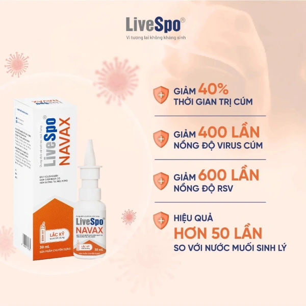 Khi xịt mũi giảm nghẹt không kèm dưỡng ẩm, cảm giác nghẹt lại nhanh trở lại - Ảnh 5