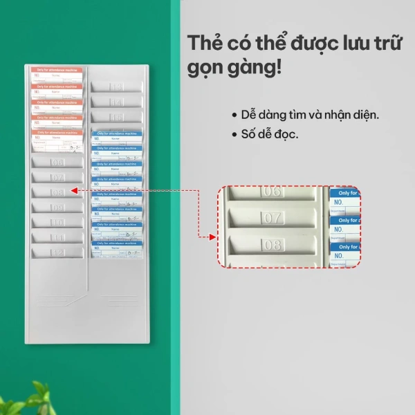 Để ngăn ngừa rủi ro, việc thiết lập một kệ đựng thẻ chuyên dụng là bước đi thiết yếu. (Ảnh 3)