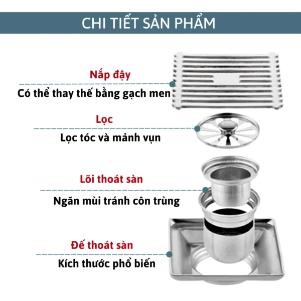 Mùi hôi trong bếp không phải là hiện tượng ngẫu nhiên. (Ảnh 2)