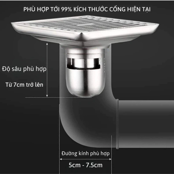 Để tối ưu hiệu quả, việc lựa chọn đúng kích thước và cách lắp đặt chính xác là điều không thể bỏ qua. (Ảnh 5)