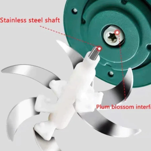 Lưỡi dao sáu cánh trong thiết bị xay thịt công suất lớn thường khiến thời gian chuẩn bị bữa ăn kéo dài hơn dự đoán - Ảnh 3